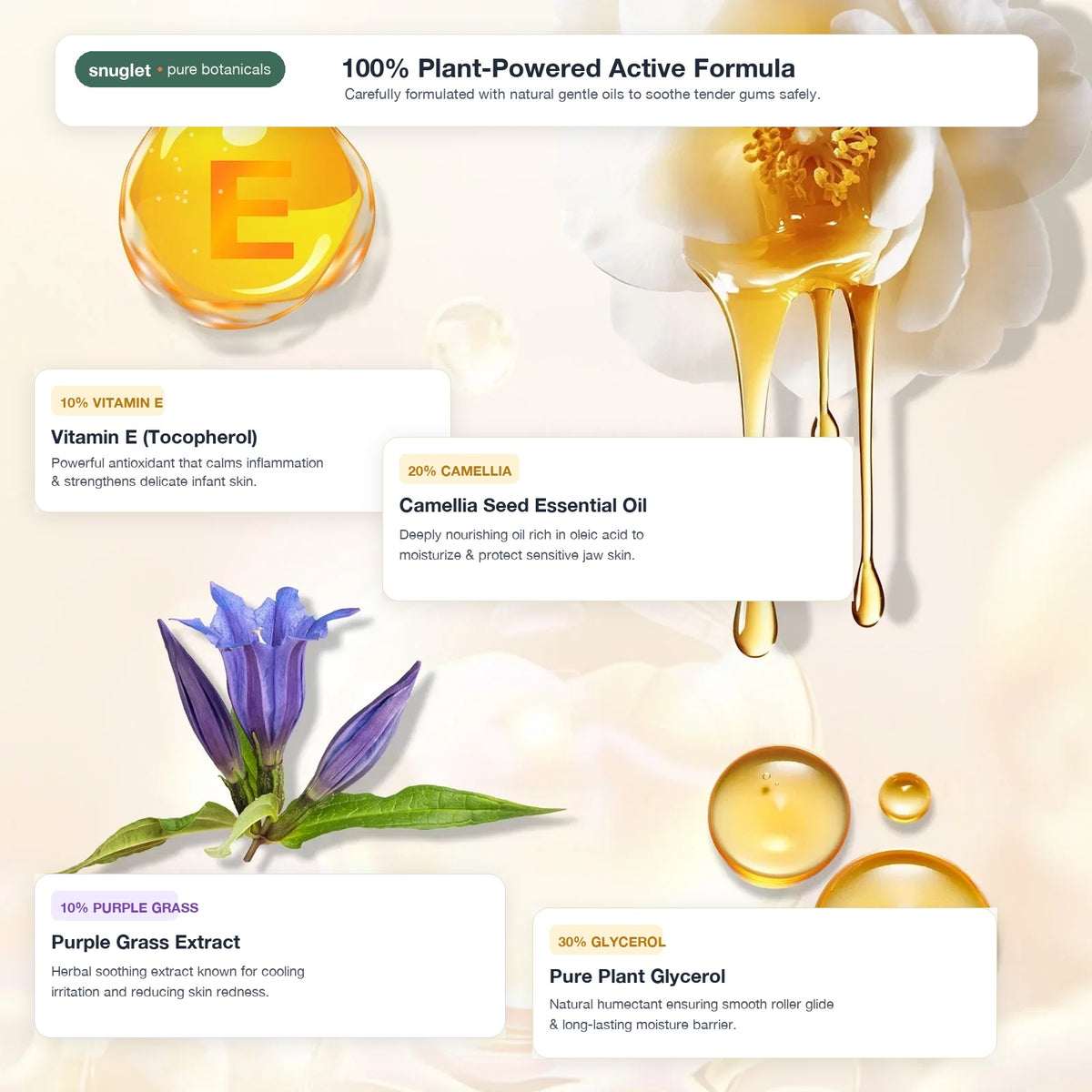Snuglet Comfort Roller ingredients — vitamin E, camellia oil, purple coneflower extract, glycerol